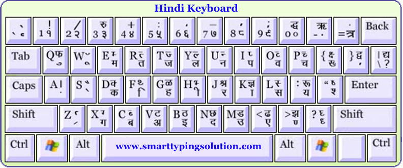 Download hindi input font for pc